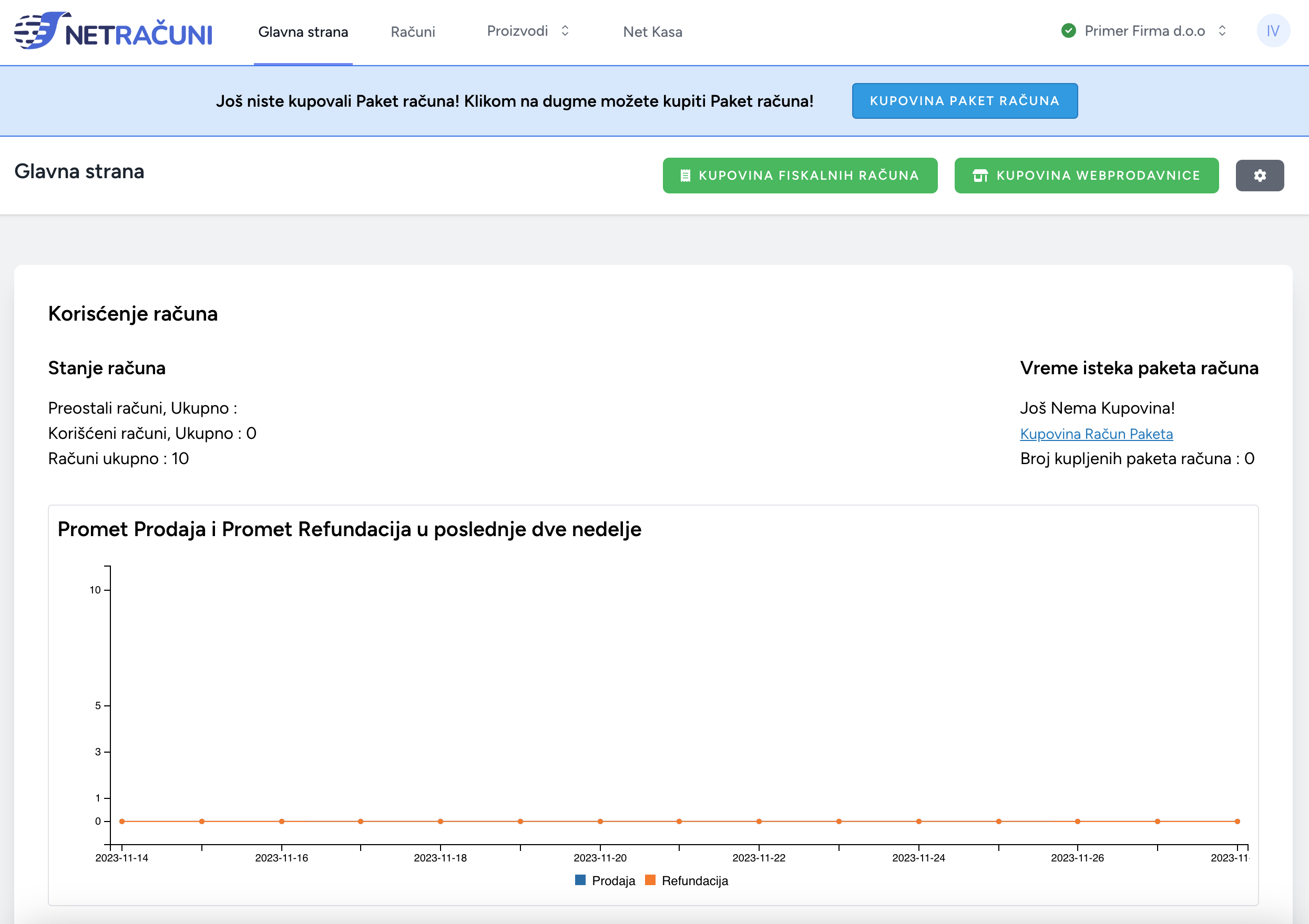 Dashboard Invoices