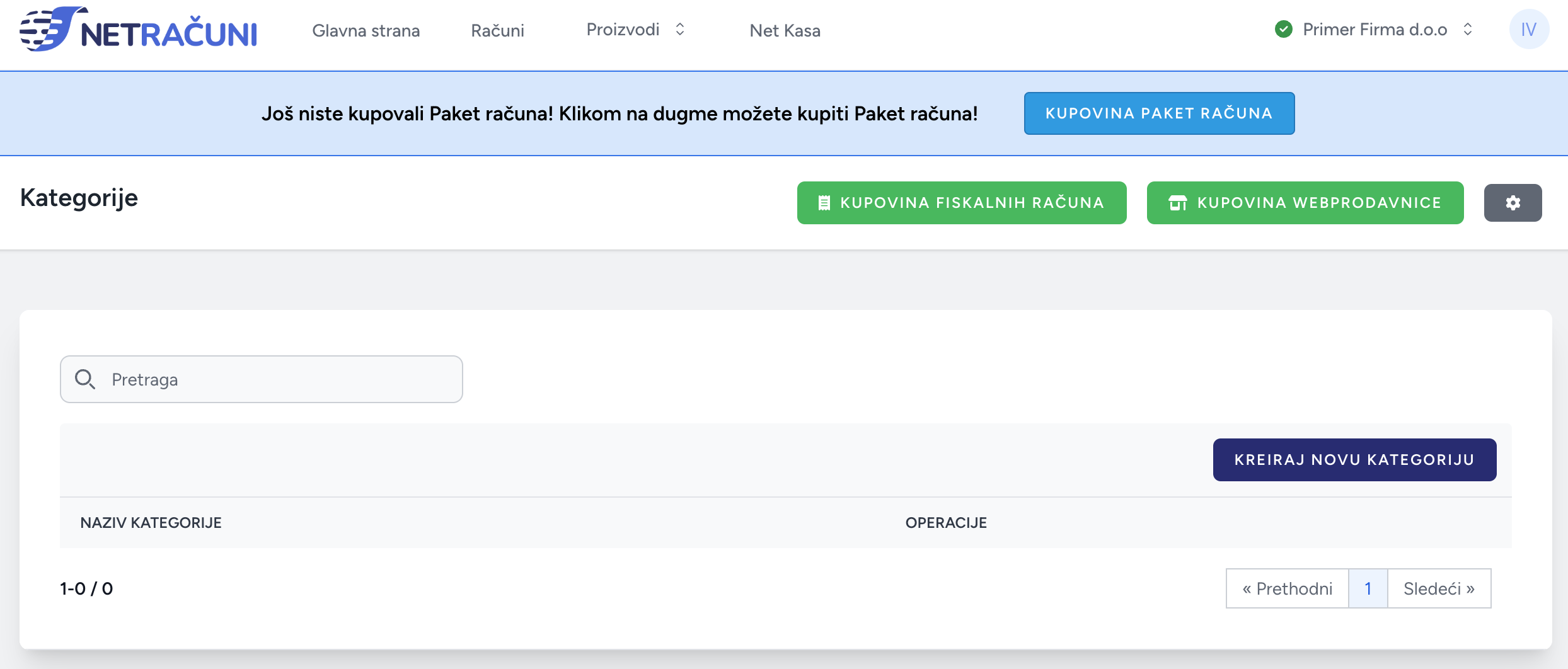 Product Category Index